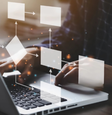 Integrations with productivity platforms